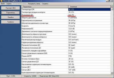 Блог им. alexavias: Программа OBD диагностики Шевроле Эксплорер 1.6 для Chevrolet Lacetti