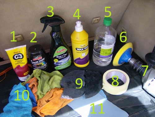 Автохимия. Как правильно ухаживать за автомобилей: Набор автохимии