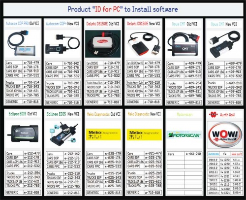 Ключи активации! Autocom CDP, CDP+, Delphi, WOW Autocom CDP / Delphi. Все о программе Autocom и Delphi: Ключи активации! Autocom CDP, CDP+, Delphi, WOW