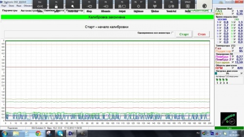 ГБО. Как установить, настроить и диагностировать систему: Самостоятельная настройка ГБО-4 (Digitronic 3D Power)