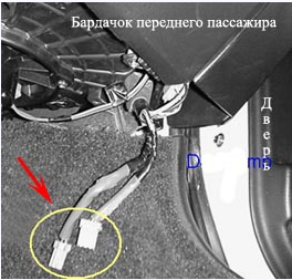 HONDA Блог (HONDA, Acura): Распиновка разъемов на Honda