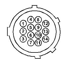 Блог им. marinausenko: Распиновка разъемов на Mercedes