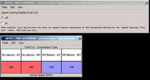 Subaru: чип-тюнинг, ремонт, обслуживание: Блог им. info: Subaru Impreza WRX Десептикон › Бортжурнал › Убираем ограничитель скорости на JDM прошивках