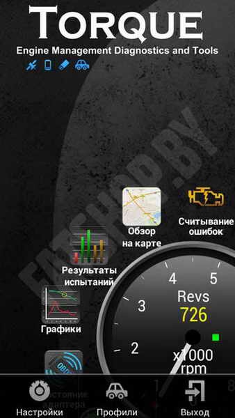 Блог им. info: Как подключить и настроить ELM327 к Android устройству, программа Torque Pro