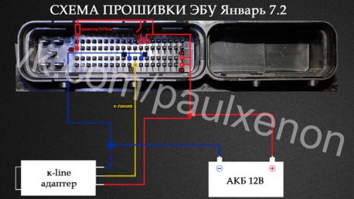 Чип тюнинг и доработки двигателя: Прошивки для ЭБУ Январь 7.2
