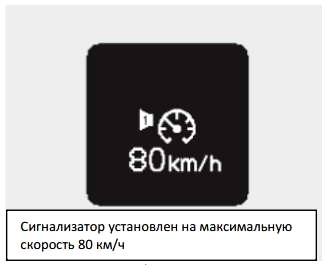 HONDA Блог (HONDA, Acura): Сигнал превышения скорости Хонда