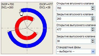 Чип тюнинг и доработки двигателя: Блог им. info: J5 On-Line Tuner - Навчання фази вприскування