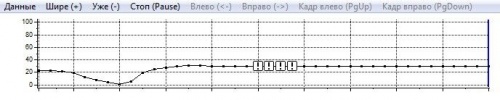 Чип тюнинг и доработки двигателя: J5 On-Line Tuner - Установка зв'язку та діагностика