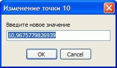 Чип тюнинг и доработки двигателя: &laquo;J5 On-Line Tuner&raquo;  - Редагування 2D-таблиць