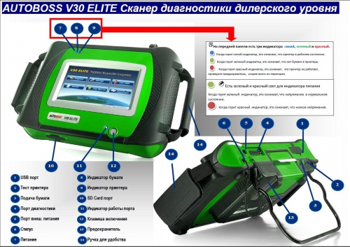 Блог им. Girman: Сканер диагностики дилерского уровня Autoboss V30 Elite