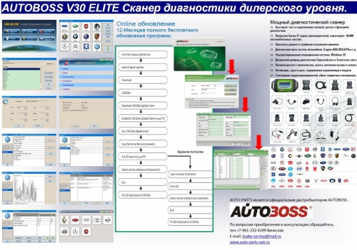 Блог им. Girman: Сканер диагностики дилерского уровня Autoboss V30 Elite