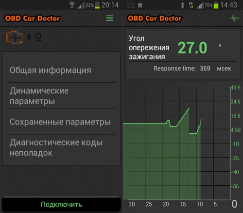 Блог им. Girman: Программы ELM327 (Android)